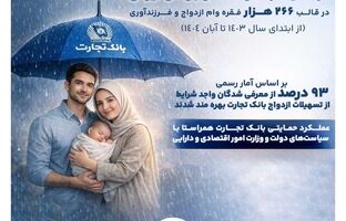 ۶۰ همت حمایت بانک تجارت از خانواده و جوانان ایرانی