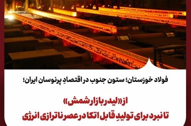 پیام تبریک مدیرعامل فولاد سنگان، به مناسبت فرا رسیدن ماه مبارک رمضان