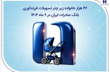 ​رشد ۱۸۷ درصدی تسهیلات مسکن روستایی بانک صادرات ایران در ۹ ماهه ۱۴۰۴