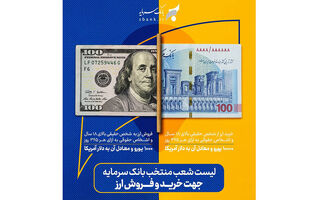 ارائه خدمات خرید و فروش ارز در شعب منتخب بانک سرمایه
