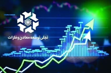 چگونه غول‌های سنگ آهنی استرالیا به تقویت و اعتلای جهانی یوان چین کمک می‌کنند
