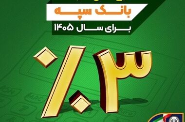 تعیین نرخ حق الوکاله سال ۱۴۰۵ بانک کارآفرین