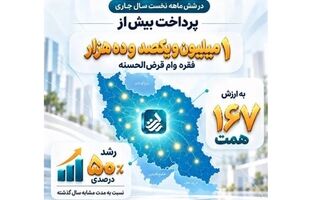 پرداخت بیش از ۱ میلیون و یکصد و ده هزار فقره وام قرض‌الحسنه در شش ماهه نخست سال جاری