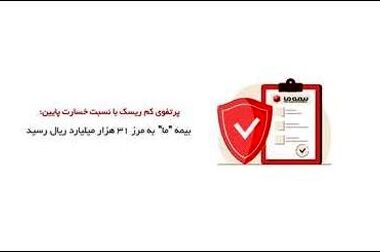 توانمندسازی شبکه فروش، دستور کار همیشگی بیمه ما