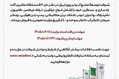 ۱۲۰ مگاوات انرژی پاک و تجدیدپذیر برق‌آبی به شبکه برق کشور تزریق شد