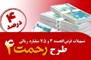  نقش راهبردی پست‌بانک ایران در تأمین مالی اقتصاد خرد و زیست‌بوم فناوری اطلاعات و ارتباطات و دانش بنیان تبیین شد
